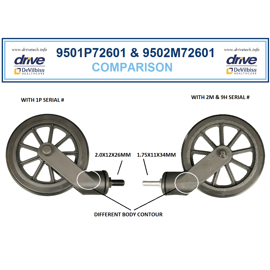 Replacement parts list for Drive Medical R800 series rollator