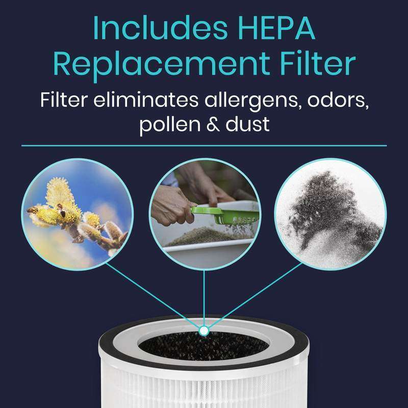 Vive Health HEPA Air Purifier, LVA2027WHT