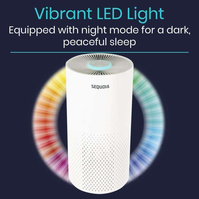 Vive Health HEPA Air Purifier, LVA2027WHT