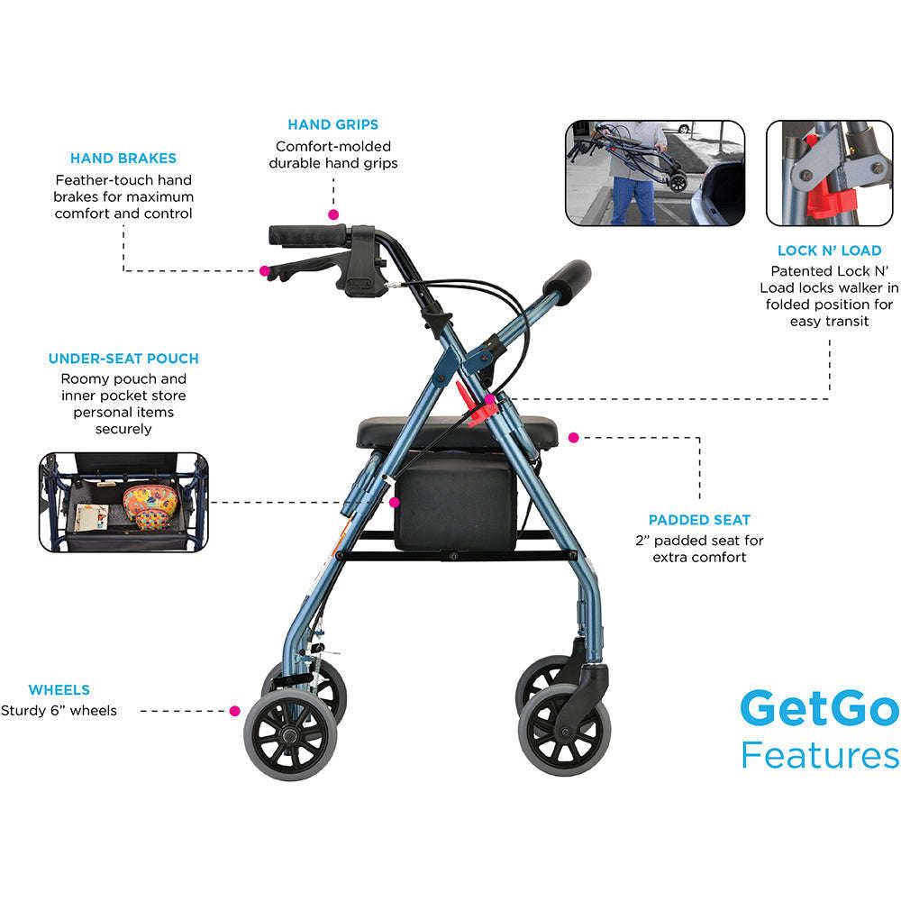 Nova GetGO Standard Rollator, 4202CBL Blue