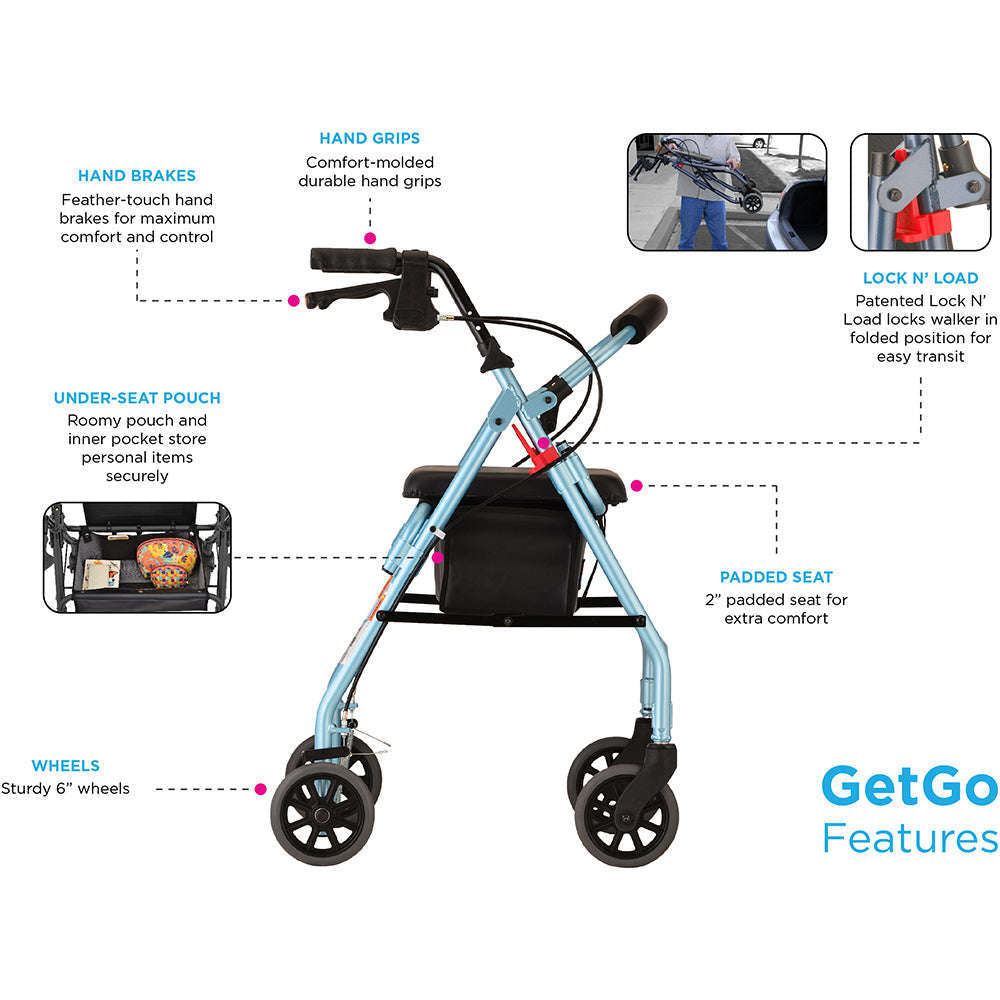 Nova GetGO Standard Rollator, 4202CDB Sky Blue