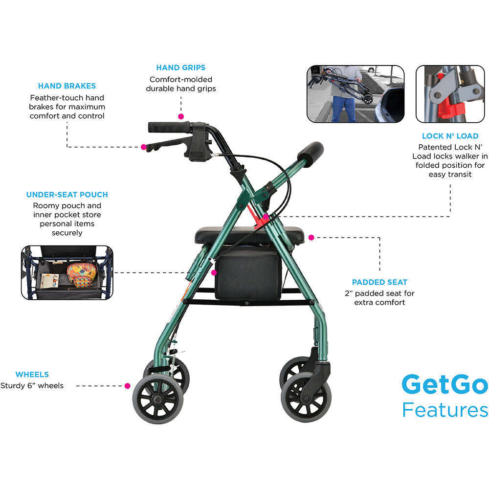 Nova GetGO Standard Rollator, 4202CGN Green