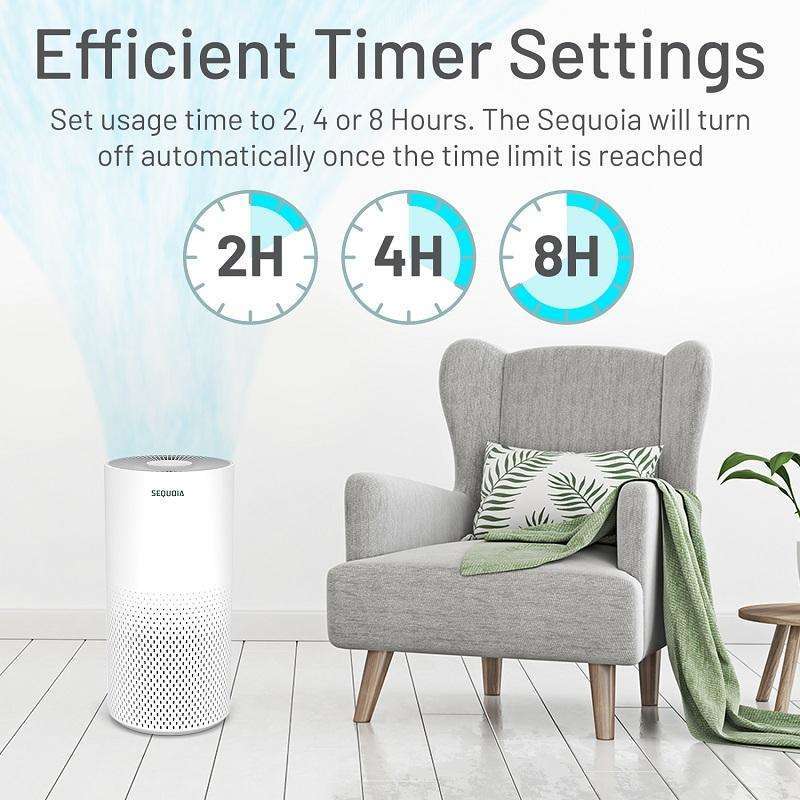Vive Health HEPA Air Purifier, LVA2027WHT