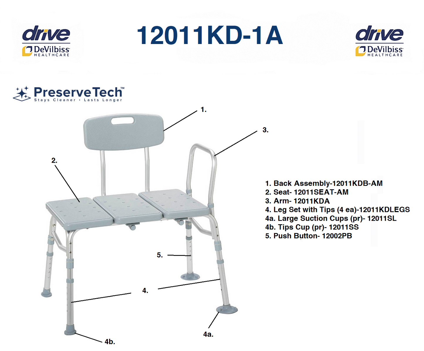 Replacement parts list for Drive Medical 12011KD Transfer Bench