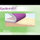 Mepilex Lite 4x4 Silicone Foam Dressing by Molnlycke bx/5