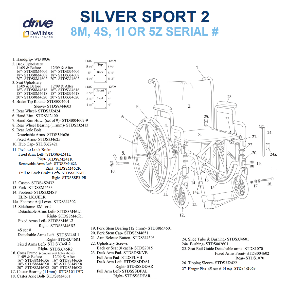 Drive Silver Sport 2 replacement parts list