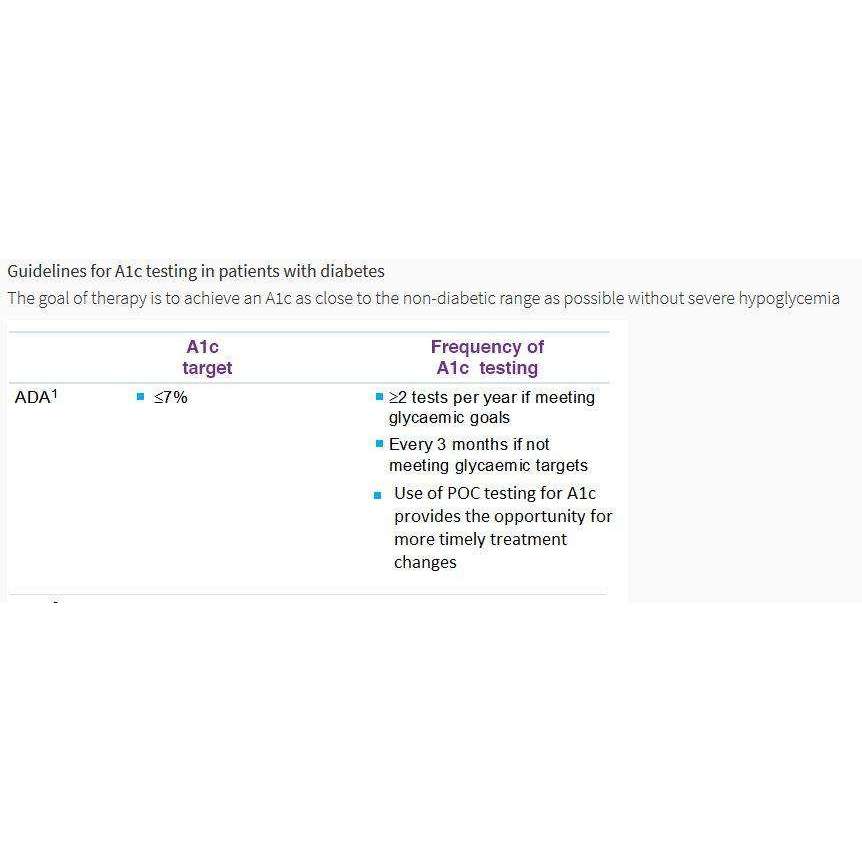 PTS DIAGNOSTICS 3021 A1C Now+ 20 test kit