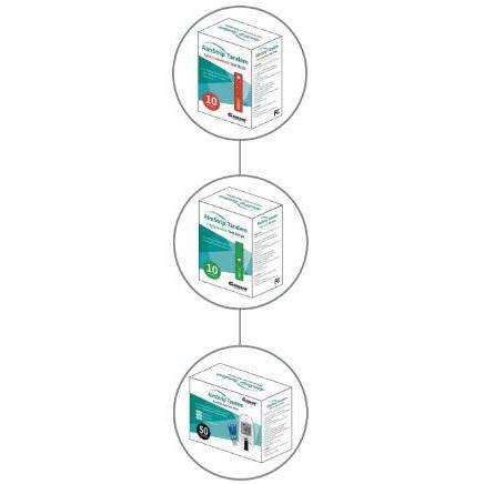 AimStrip Tandem Lipid Profile Measuring System Bundle