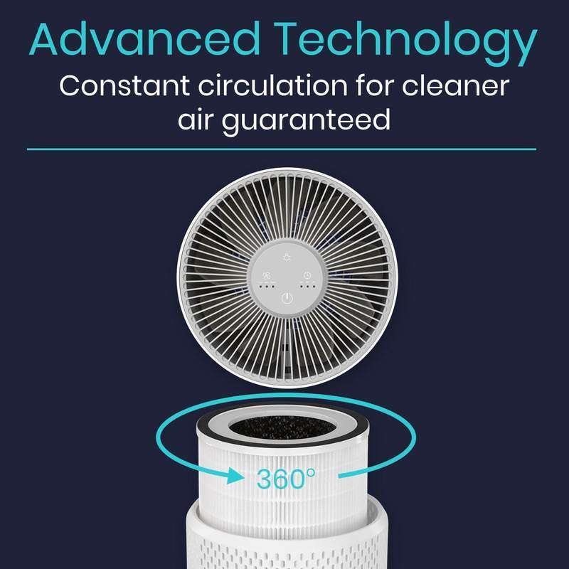 Vive Health HEPA Air Purifier, LVA2027WHT