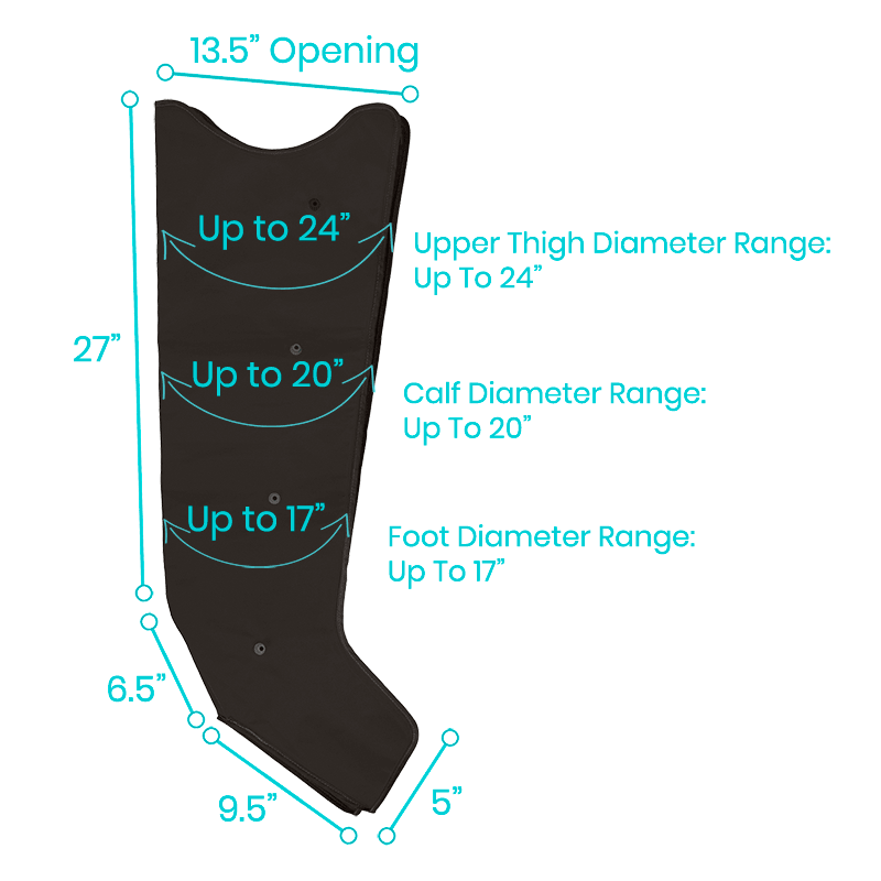 Vive Health Leg Compression Pump System, RHB1019