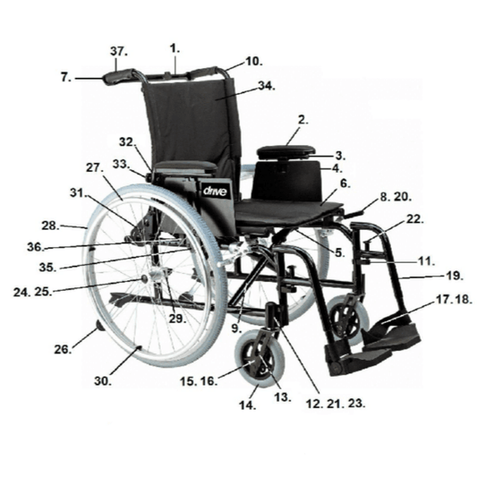 Wheelchair Parts and Wheelchair Accessories - Wheelchair Parts